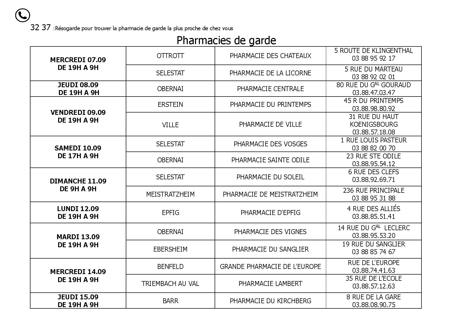 Pharmacies de garde septembre 2022 Portail